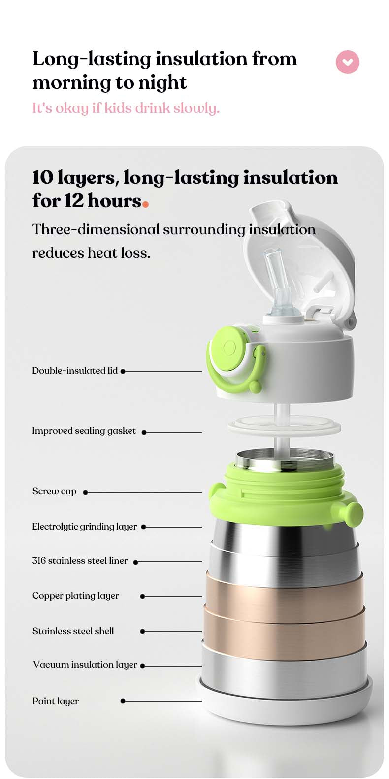 fat insulated cup
