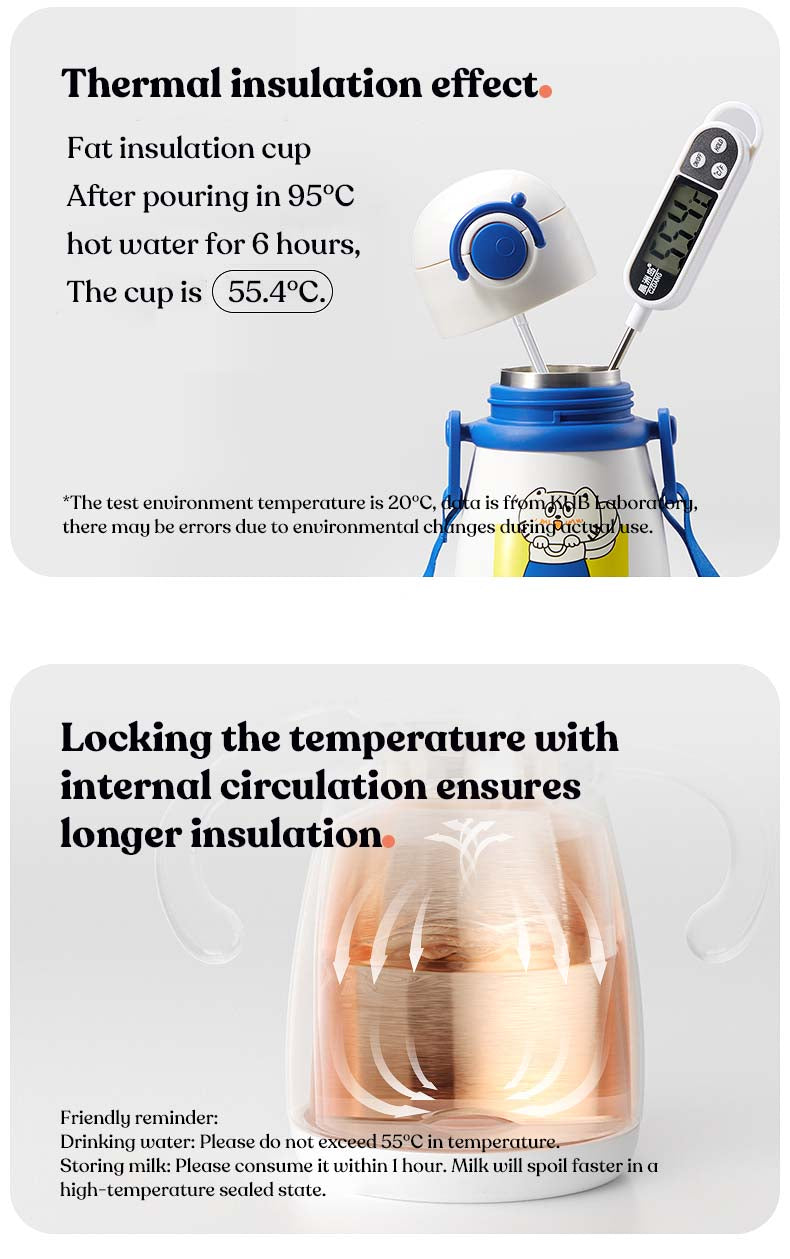 fat insulated cup