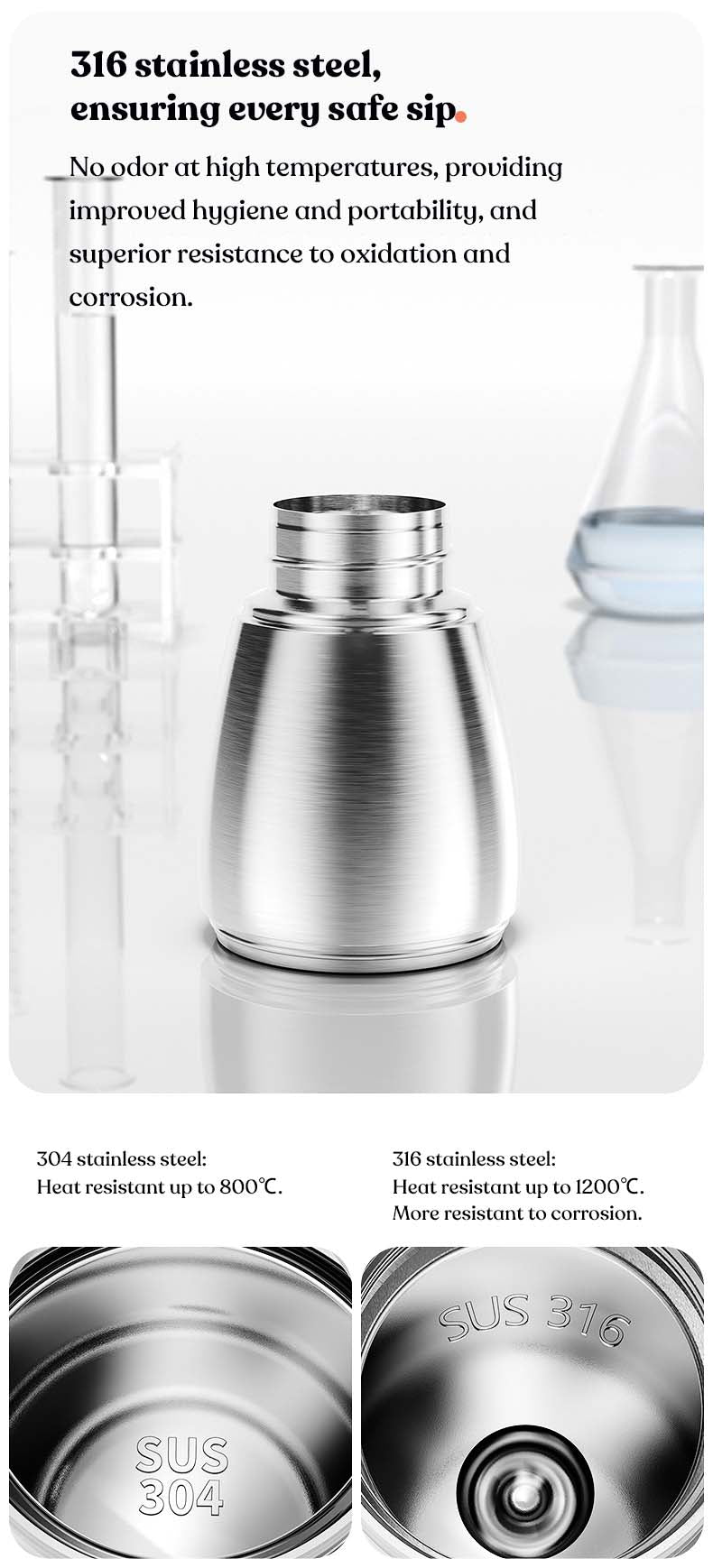 fat insulated cup