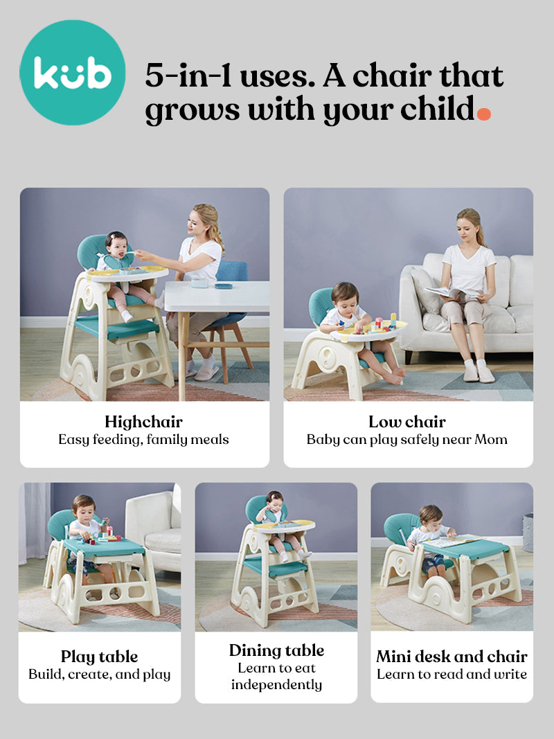 5-in-1 Highchair