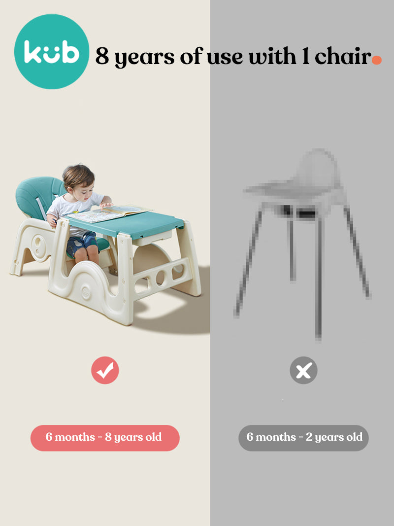 5-in-1 Highchair