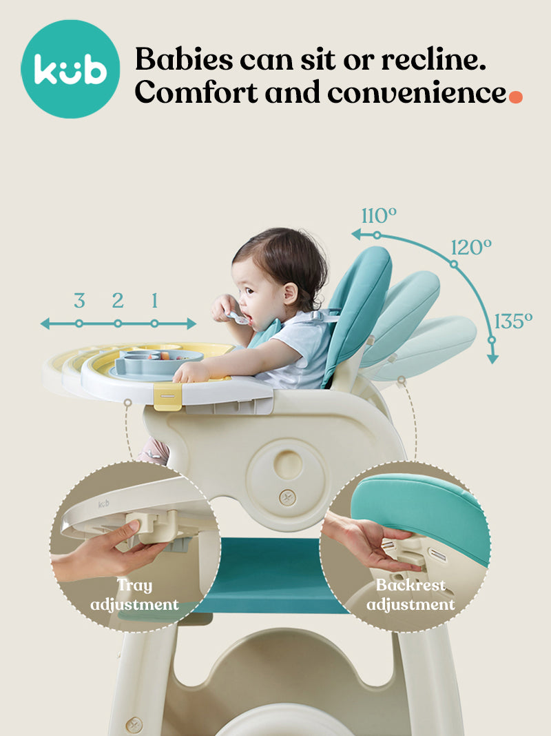 5-in-1 Highchair