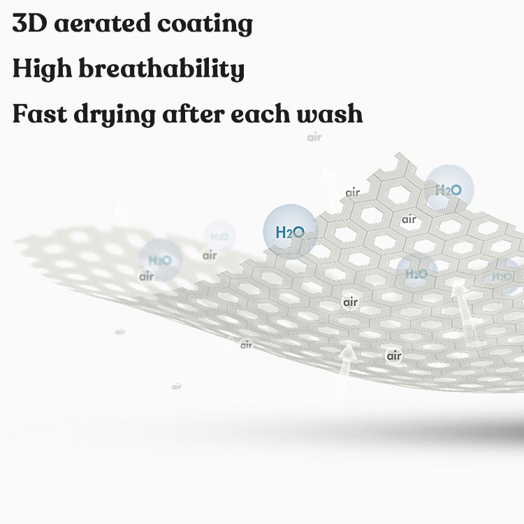 water proof pad