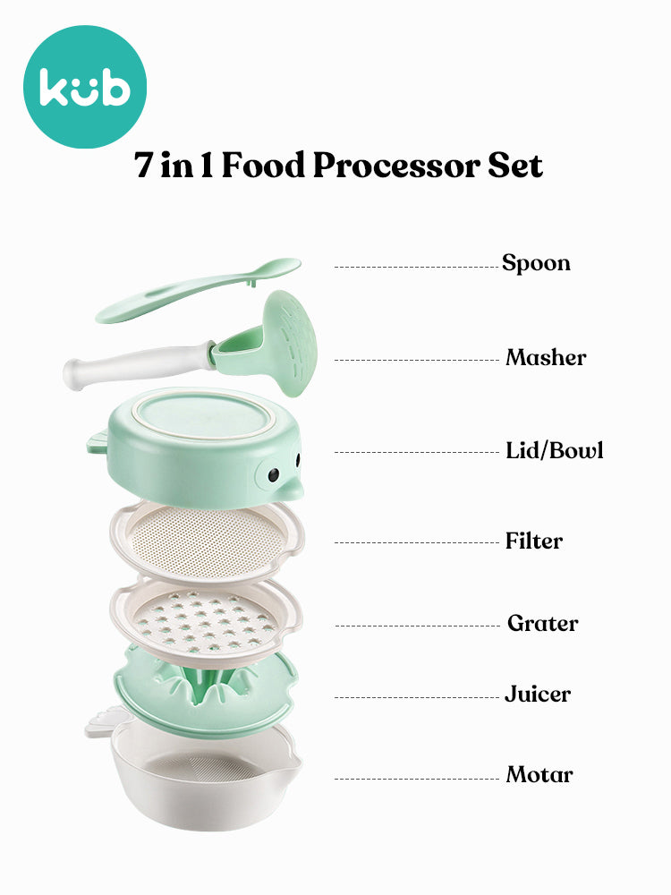 Set of bowls,mortar,and juicer