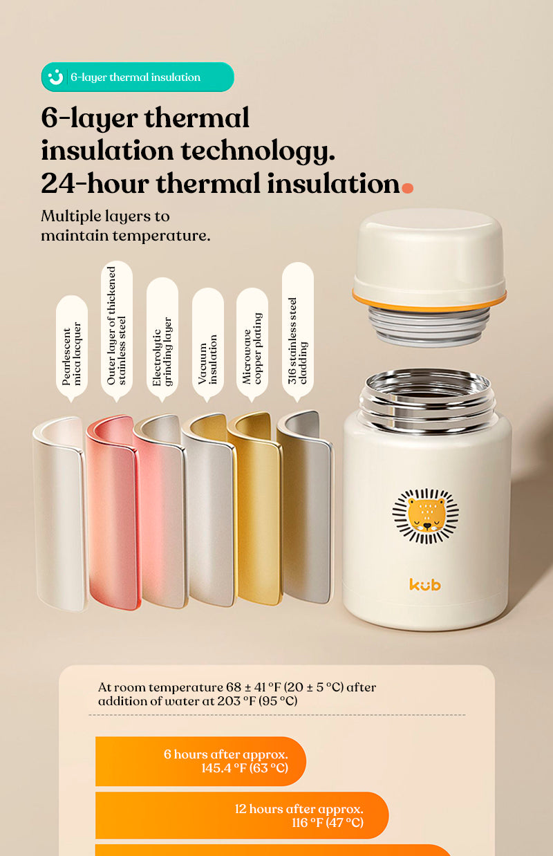 Food Thermos 480ml