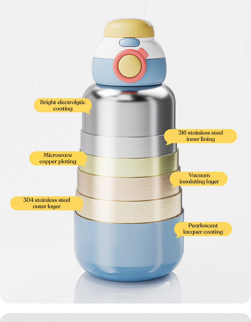 Double Mouth Thermos