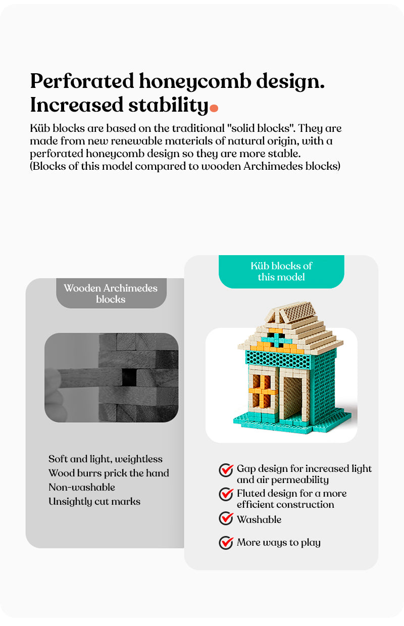 New Building Block
